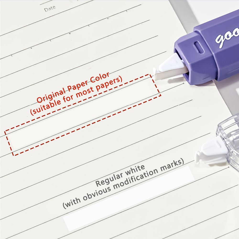 5pcs/set Gradient Color Correc - đánh giá và giá Correction Tape Roller